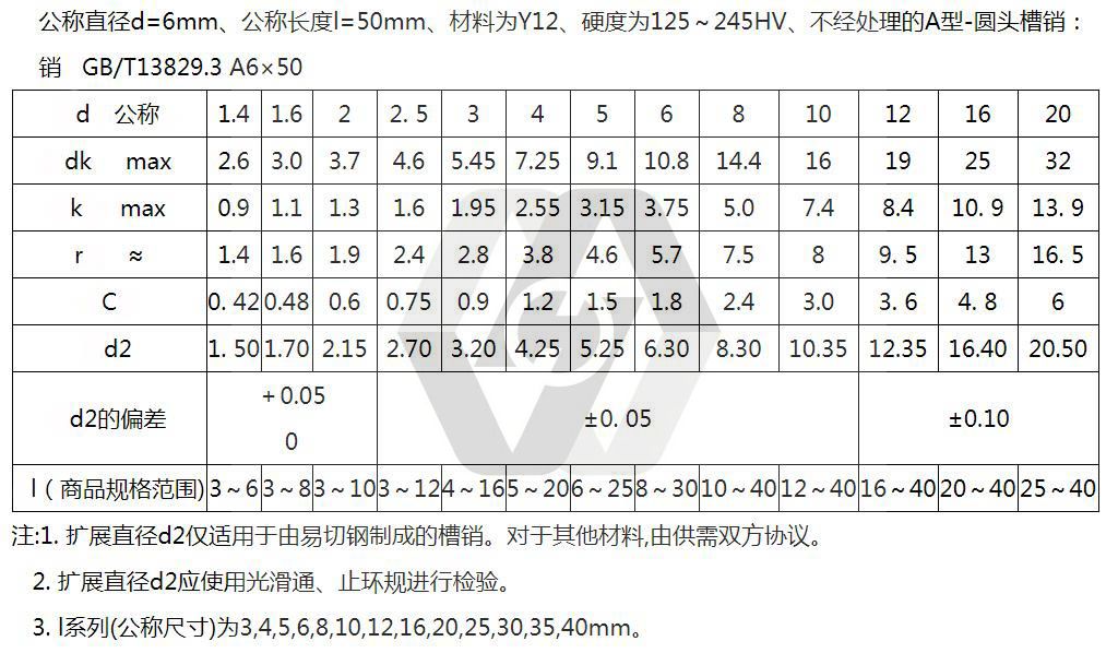 圓頭槽銷