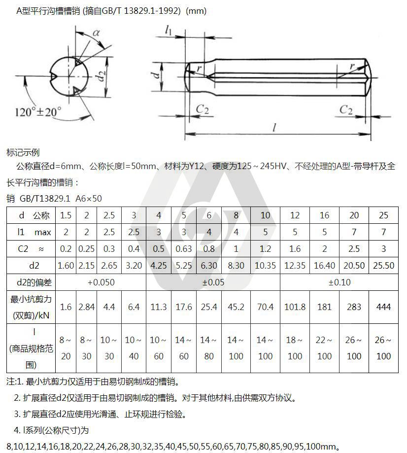 平行溝槽槽銷