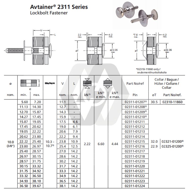 Avdel史丹利avtainer2311系列環(huán)槽鉚釘